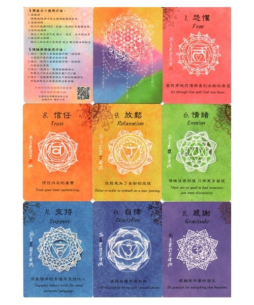 潛意識影響你左右，曼陀羅禪卡聽見你的心 1希塔波新世界